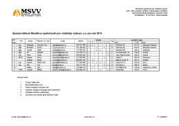 Seznam lektorů MSVV 2014-1 - Mendelova společnost pro