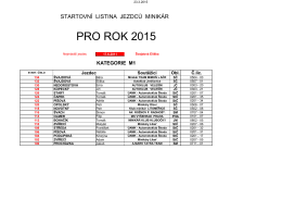 Seznam jezdců – startovní čísla 20.3.2015