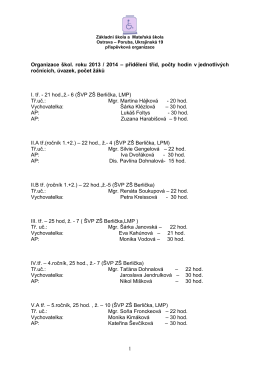 organizace školního roku 2013-2014