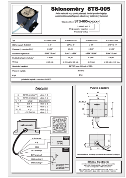 STS-005 karta-new2-.cdr