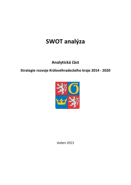 SWOT analýz SWOT analýza