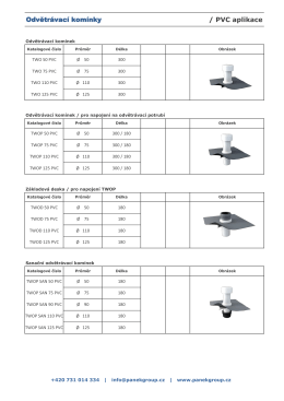 Katalog odvětrání pro rok 2014