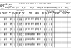 TCDD 28.12.2015 tarih ve 64134 no`lu trenin vagon listesi M.5600
