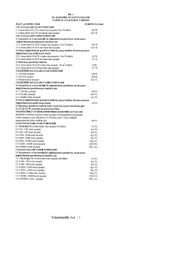 Su, Elektrik_Layout 1