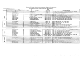 GİRESUN UNİVERSİTESİ G&Ouml;RELE UYGULAMALİ BİLİMLER