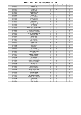 MAT1009 ( 1.Ö 2.Şube) Results List