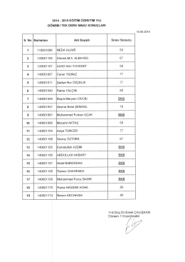 Network Scan Data