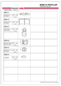 mobilya profilleri