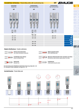 Thread milling cutters with countersinking step 315 M MF