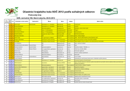 Účastníci krajského kola SOČ 2012 podľa súťažných odborov