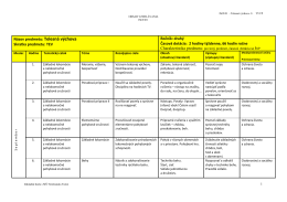 Názov predmetu: Telesná výchova Skratka predmetu: TEV Ročník