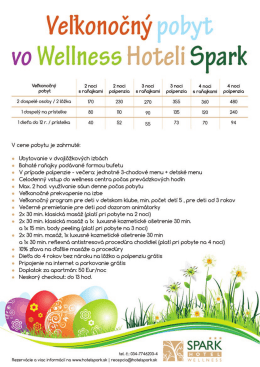 Velka noc - Wellness Hotel Spark