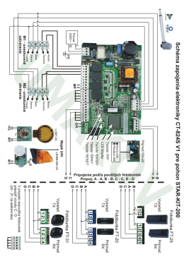 Manual elektronika CT-824s V1 (STAR-KIT-200