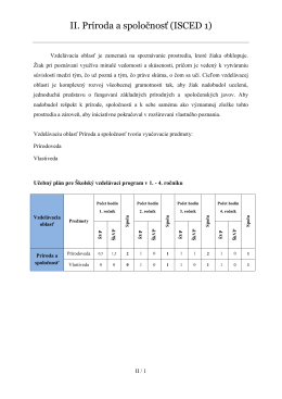 II. Príroda a spoločnosť (ISCED 1)