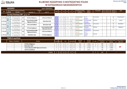 VIS POLSKA 2014m