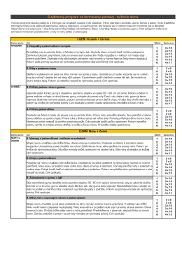 6-týždenný program na formovanie postavy - cvičenie