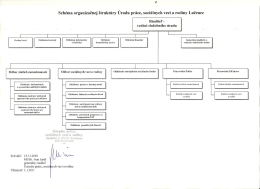 Organizačná štruktúra