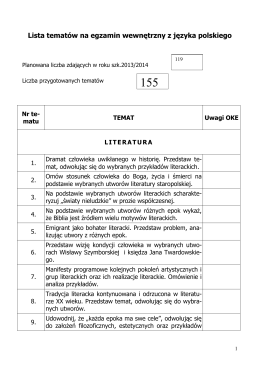 Lista tematów na egzamin wewnętrzny z języka polskiego