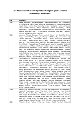 Wykaz sołtysów oraz Rad Sołeckich w Sołectwach