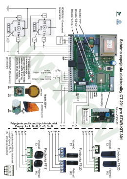 Manual elektronika CT-201 (STAR-KIT-301