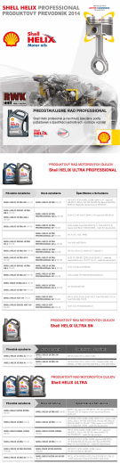 SHELL HELIX PROFESSIONAL PRODUKTOVY - Olej RWK e-shop