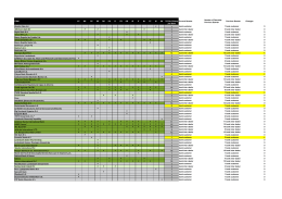 TABLE - PD in Europe FINAL - HRF (2)