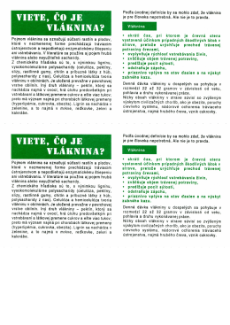Viete, čo je vl&aacute;knina?