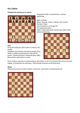Gra 1: Szachy Podstawowe zasady gry w szachy Ustawienie bierek