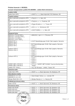 Pr&iacute;loha licencie č. 09/202IL Zoznam komponentov podľa