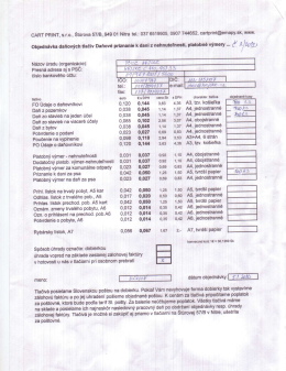 Objedn&aacute;vka daňov&yacute;ch tlač&iacute;v Daňov&eacute; priznanie k dani z