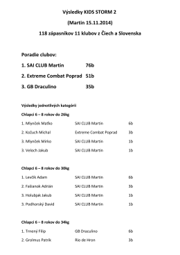 Výsledky KIDS STORM 2 (Martin 15.11.2014) 118