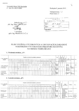 Page 1 Voiensky" útvar 1201 Kuchvńa C.; «ik