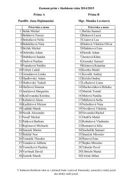 Zoznam prím v školskom roku 2014/2015 Príma A PaedDr