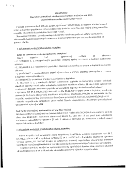 Stanovisko hlavn&eacute;ho kontrol&oacute;ra k n&aacute;vrhu rozpočtu na