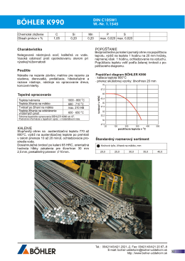 BÖHLER K990 Slľ`ui`ťălziis