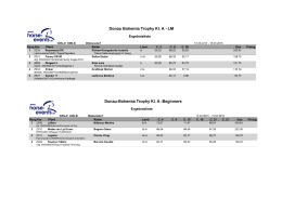 Page 1 Donau Bohemia Trophy Kl. A LM h ` f 1 -