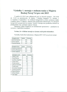 V&yacute;sledky l. turnaja v stolnom tenise o Majstra