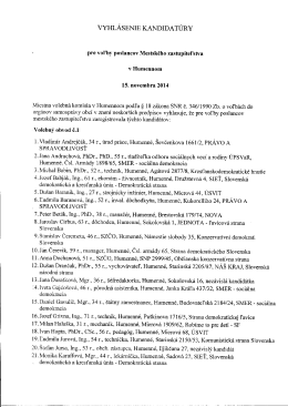 Vyhlásenie kandidatúry pre voľby poslancov Mestského