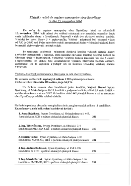 Výsledkv volieb do orgánov samosprávv obce
