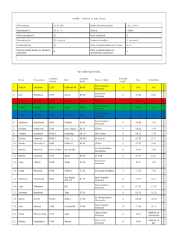 cUP&iacute;K - Park&uacute;r st zM, 70cm