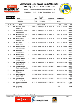 Vlessmann Luge Worłd Cup 2013/2014 <0“ 506?