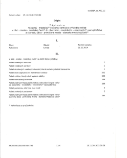 Výsledky volieb do orgánov samosprávy obce 2014
