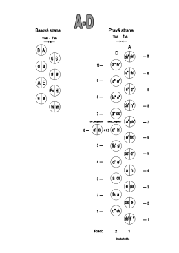 Gombiky dvojradovky v jednom dokumente