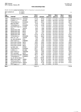 zoznam faktúr za mesiac október 2014