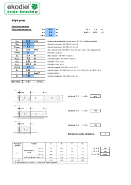 stlpik-plota-a-stena-plota