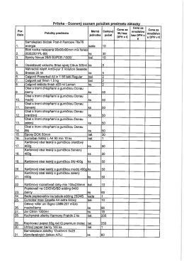 Príloha - Ocenený zoznam položiek predmetu zákazky