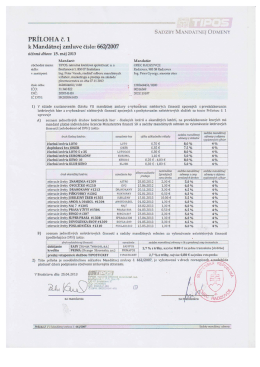 TIPOS a.s. Bratislava