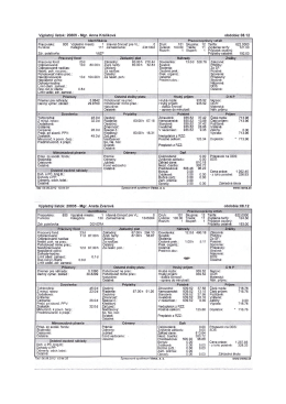 V&yacute;platn&yacute; l&iacute;stok: 20809 - Mgr. Anna Kr&aacute;likov&aacute; obdobie:08.12