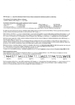 ZSE Energia, as, odporúča nhrádzanie faktúr formou
