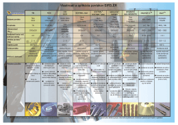 Vlastnosti a aplikácia povlakov EIFELER